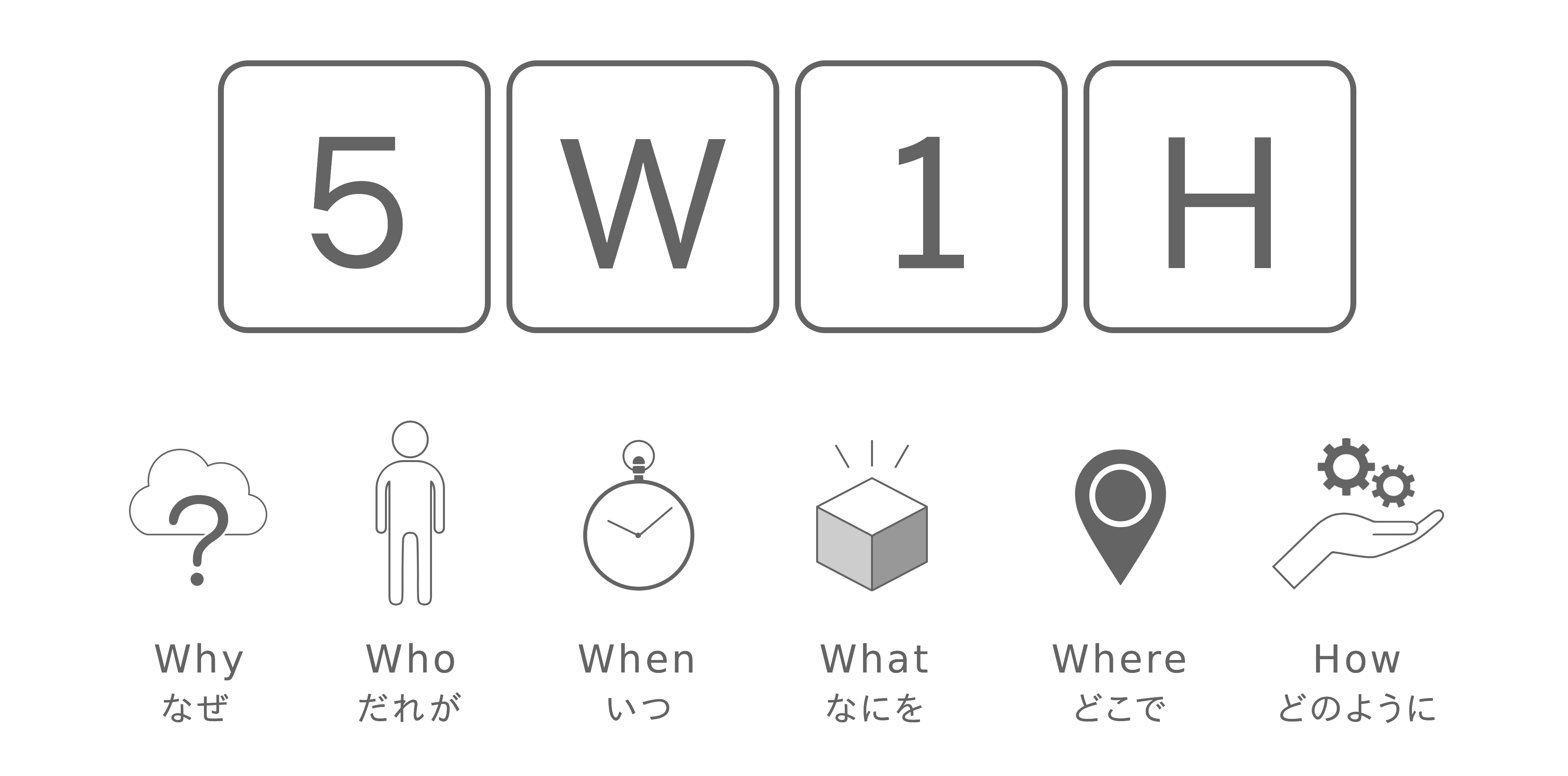 今更聞けないSDGsとは？企業がSDGsを頑張って取り組む理由