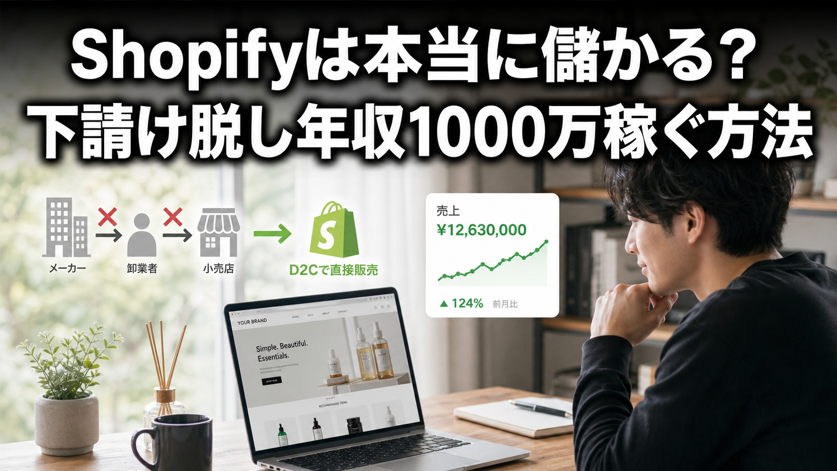 Shopifyは本当に儲かる？下請け脱し年収1000万稼ぐ方法