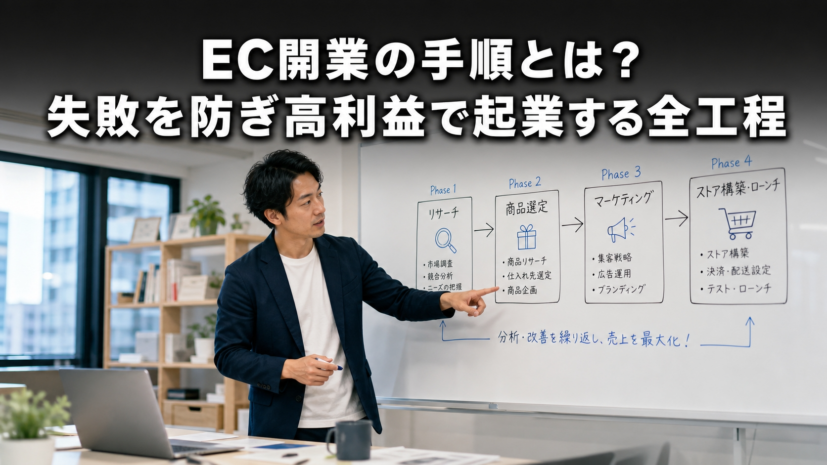 EC開業の手順とは？失敗を防ぎ高利益で起業する全工程