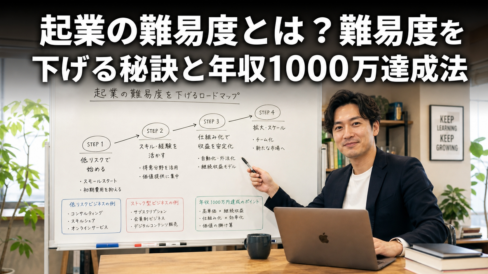 起業の難易度とは？難易度を下げる秘訣と年収1000万達成法
