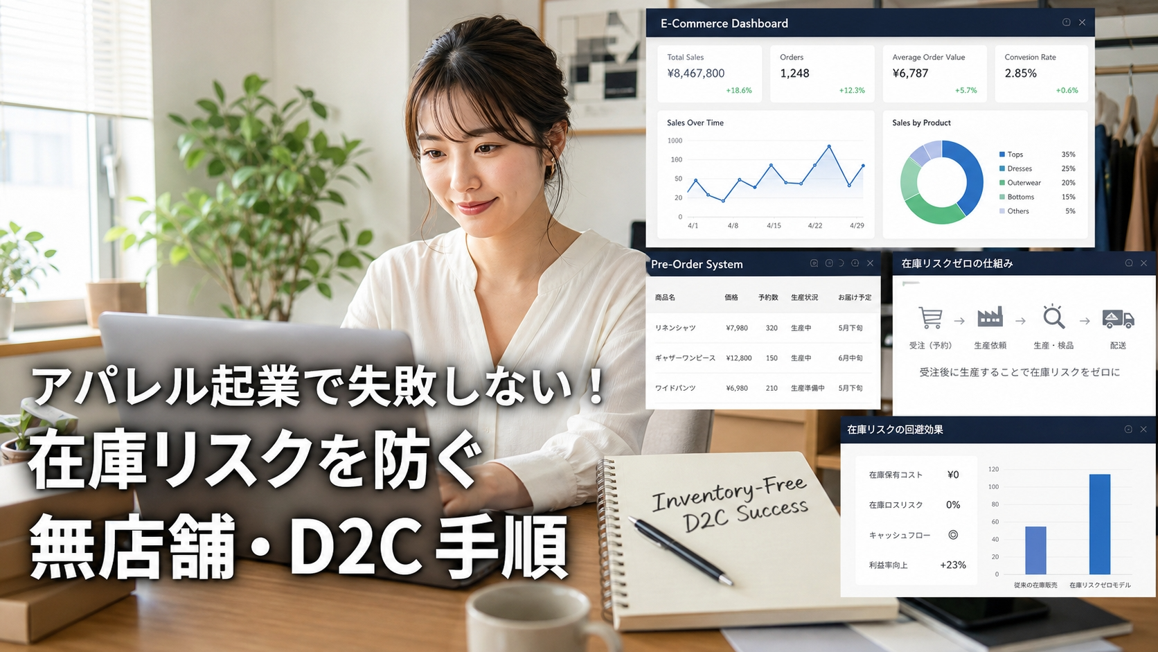 アパレル起業で失敗しない！在庫リスクを防ぐ無店舗・D2C手順