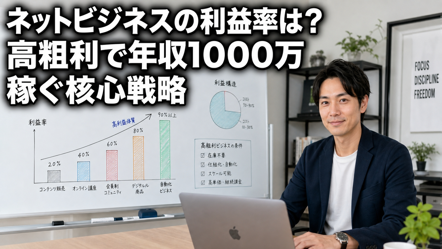 ネットビジネスの利益率は？高粗利で年収1000万稼ぐ核心戦略