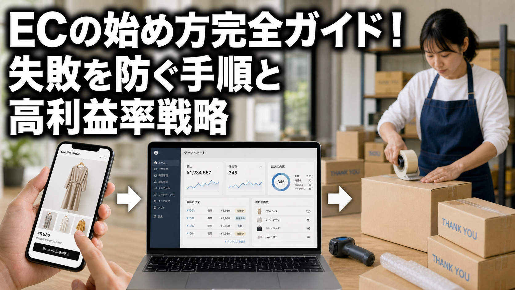 ECの始め方完全ガイド！失敗を防ぐ手順と高利益率戦略