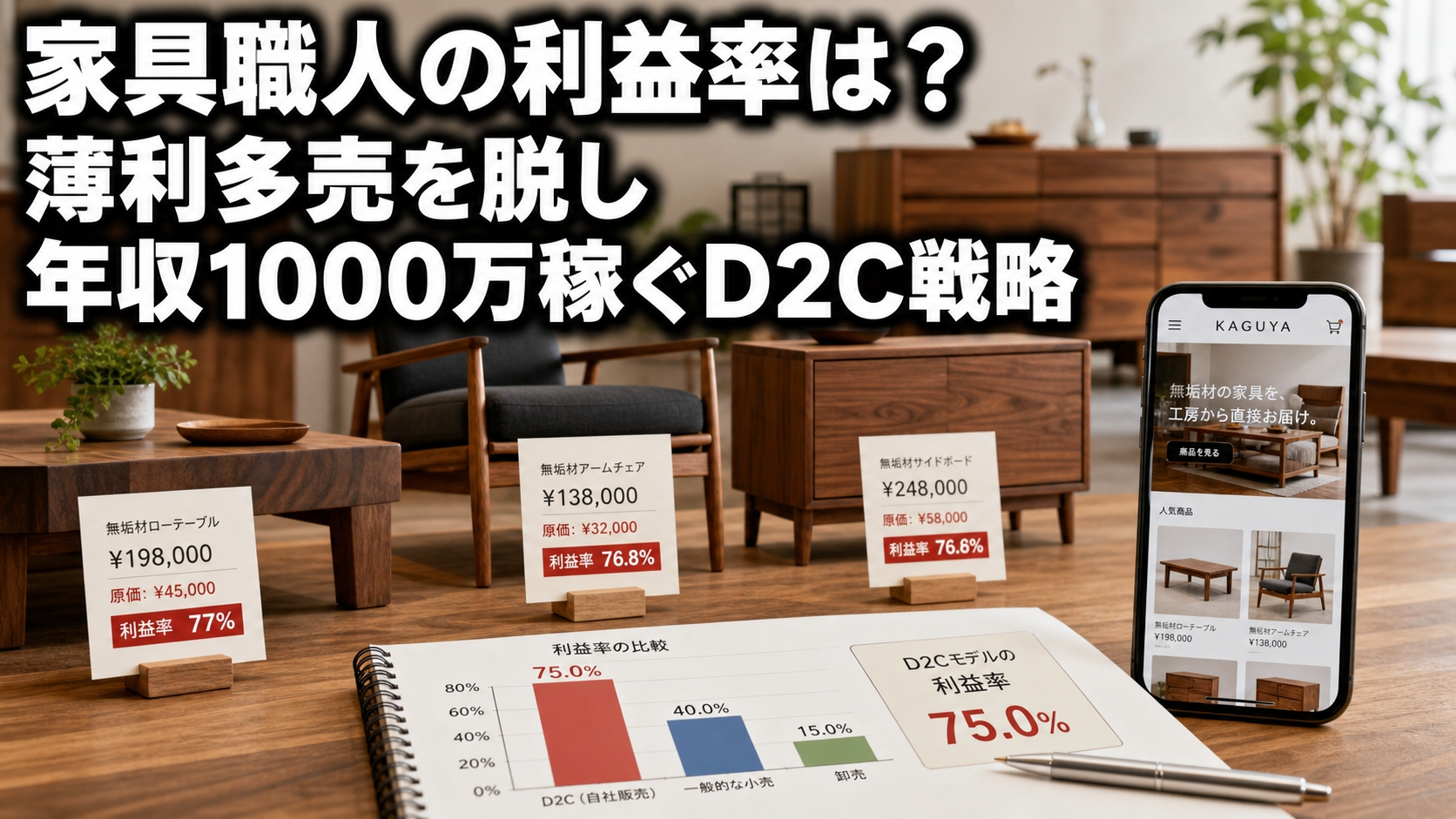 家具職人の利益率は？薄利多売を脱し年収1000万稼ぐD2C戦略