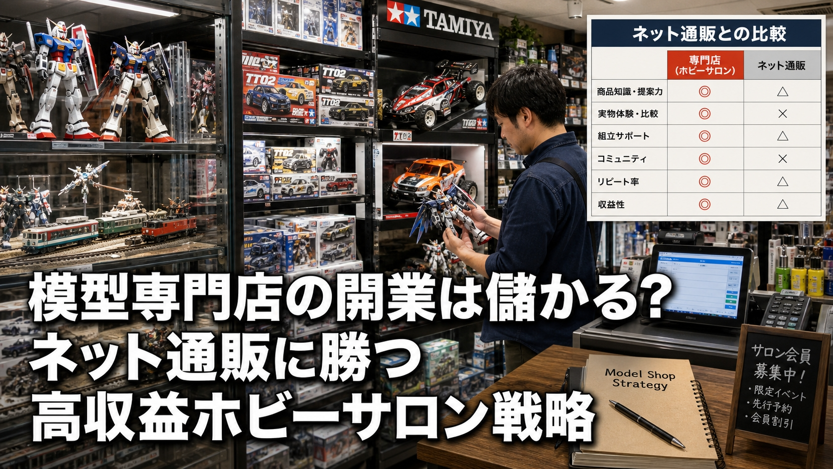 模型専門店の開業は儲かる？ネット通販に勝つ高収益ホビーサロン戦略