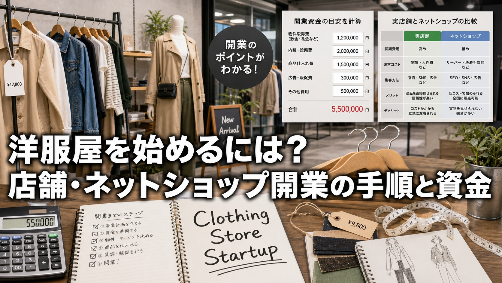 洋服屋を始めるには？店舗・ネットショップ開業の手順と資金