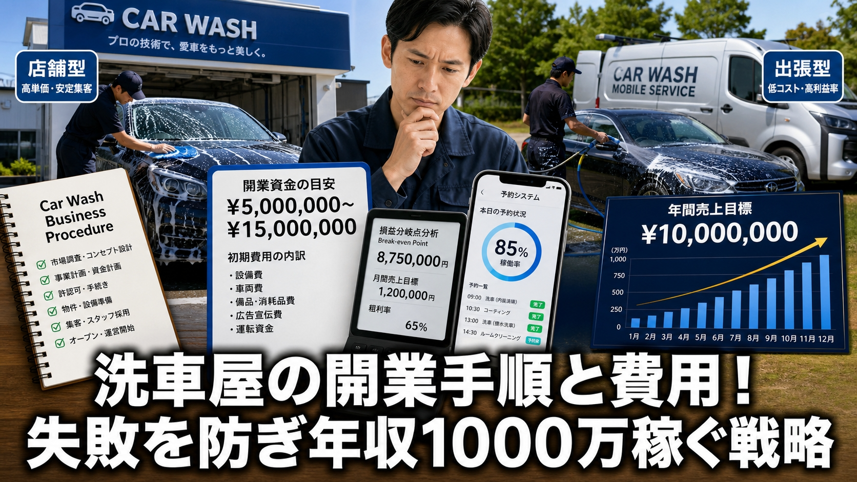洗車屋の開業手順と費用！失敗を防ぎ年収1000万稼ぐ戦略
